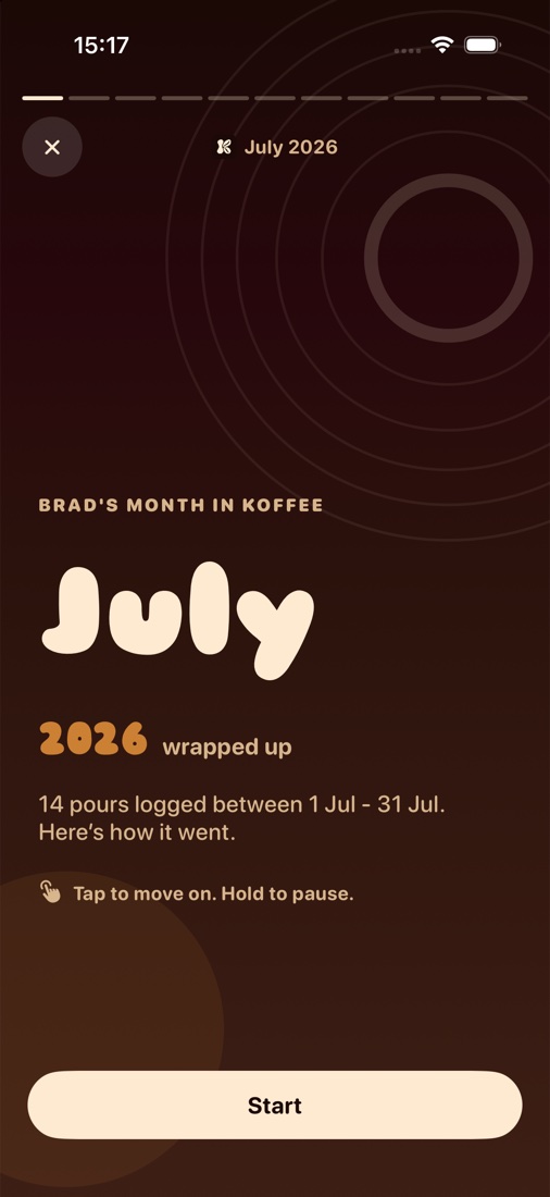 Recap intro: July, 14 pours logged